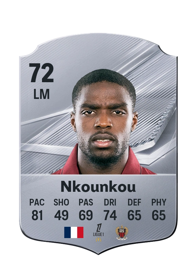 Niels Nkounkou, karta Common, ocena 72