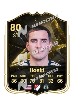Team of the Week-Karte von Milan Iloski, Wertung 80