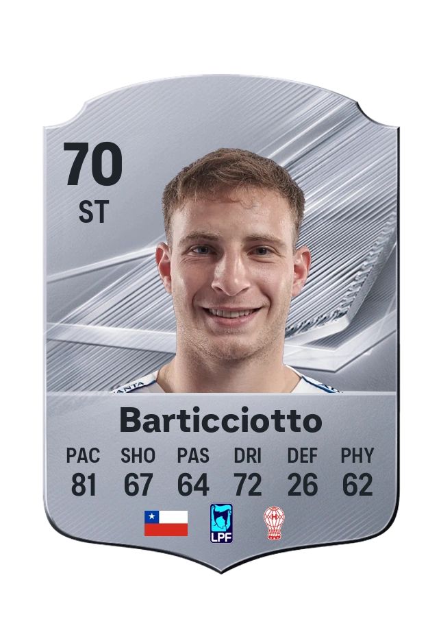 Bruno Barticciotto, karta Common, ocena 70