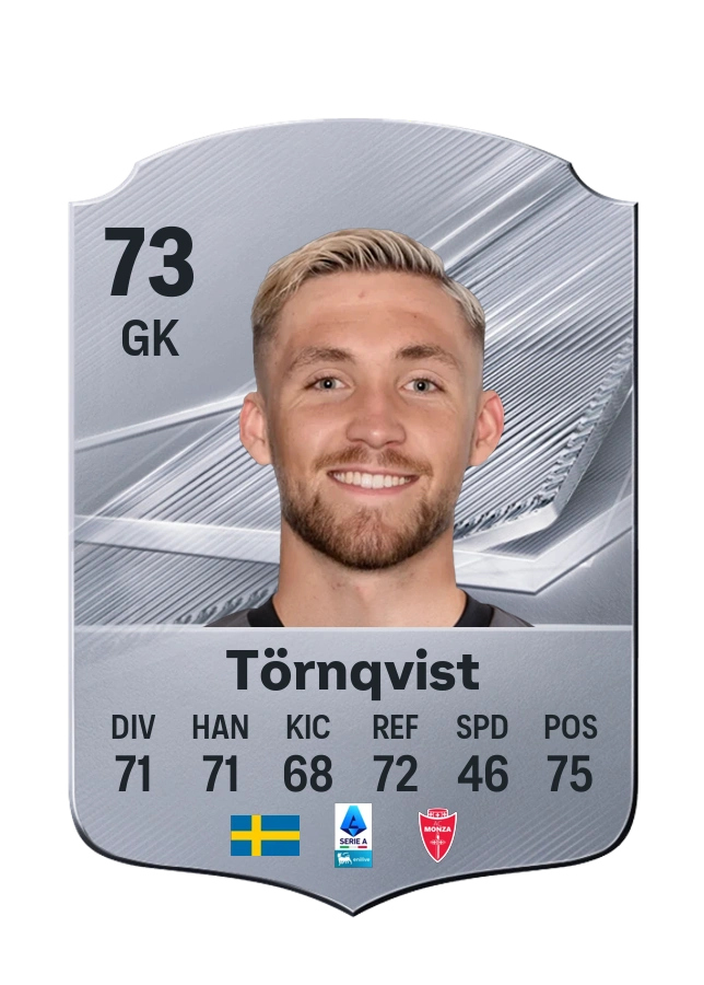 Noel Törnqvist, Common card, rated 73