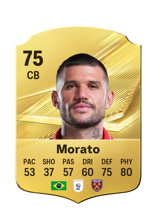 Morato, Common card, rated 75