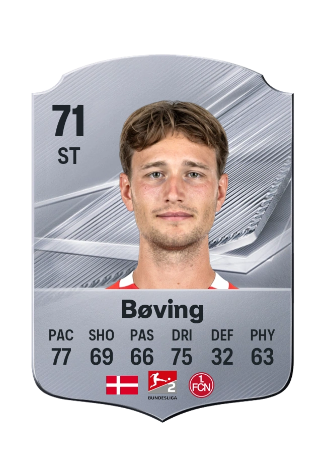 William Bøving, Common card, rated 71
