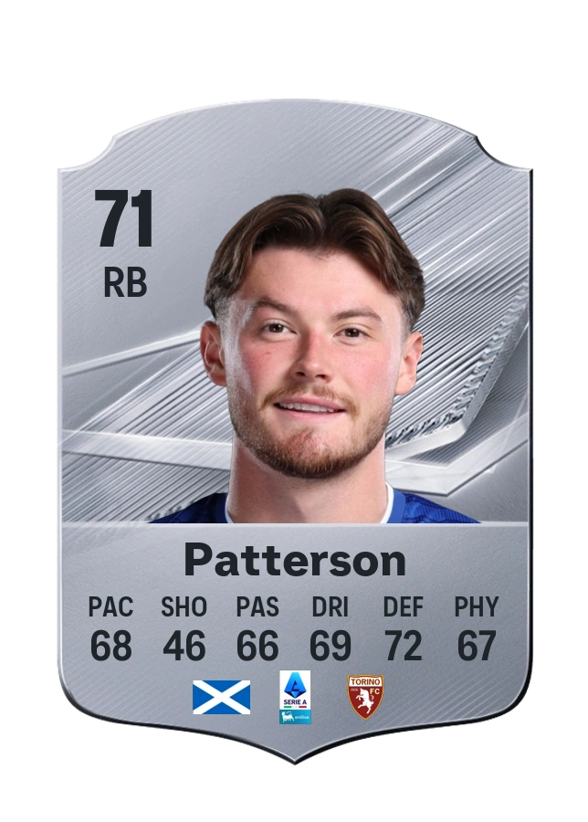 Carta Common di Nathan Patterson, valutazione 71