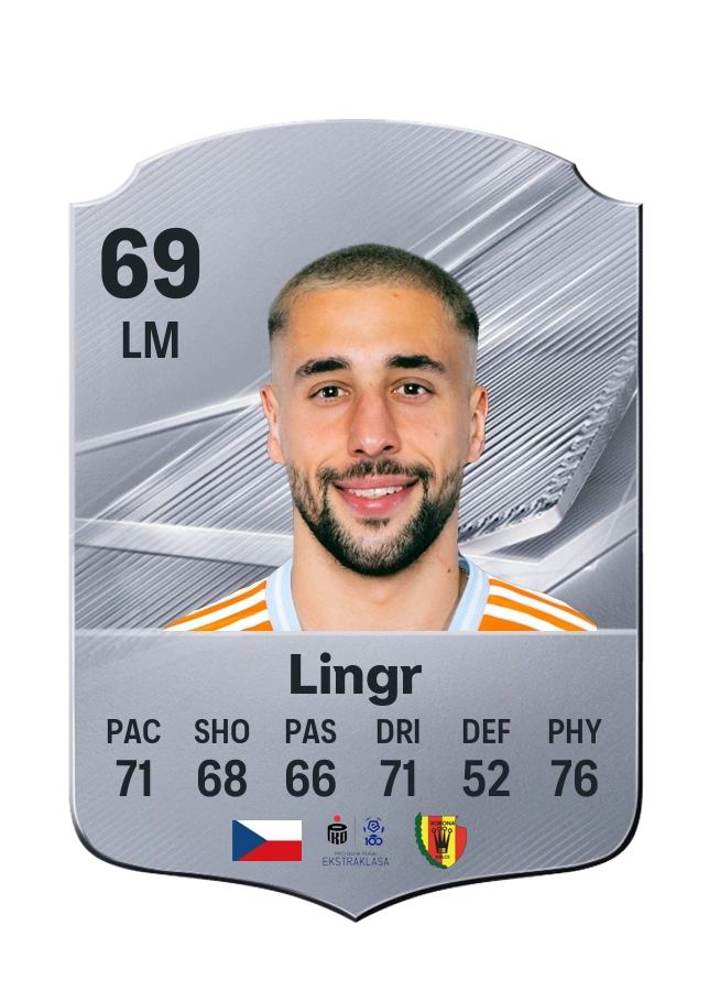 Ondřej Lingr, Common card, rated 69