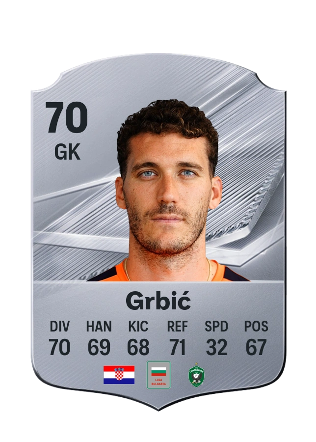 Ivo Grbić, Common card, rated 70