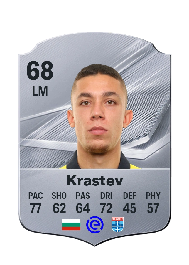 Filip Krastev, Common card, rated 68