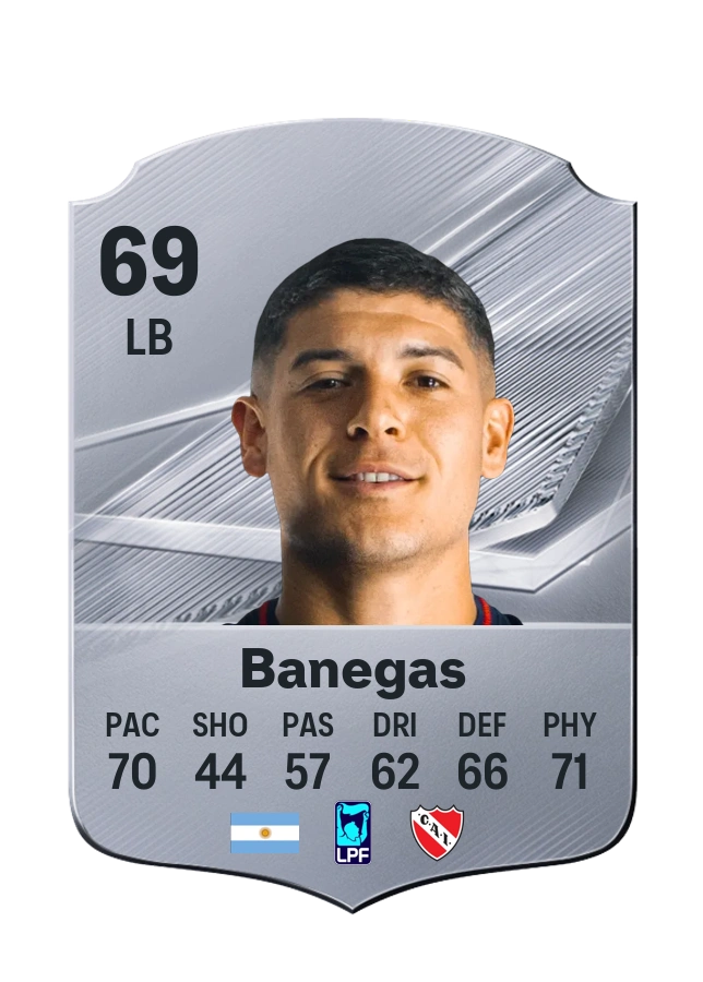 Carta Common de Nahuel Banegas, overall 69
