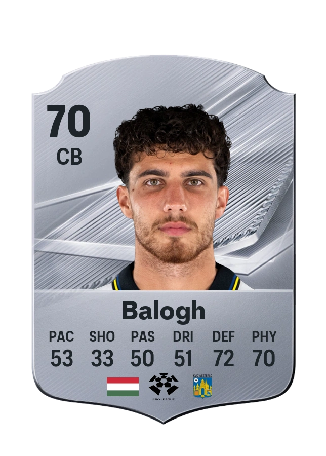 Botond Balogh, Common kartı, reyting 70