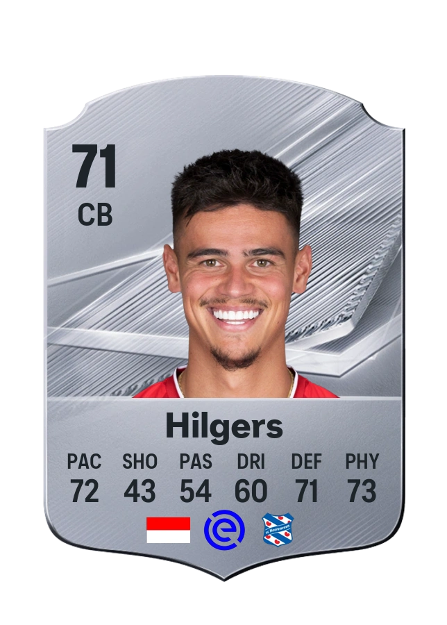 Mees Hilgers, Common kartı, reyting 71