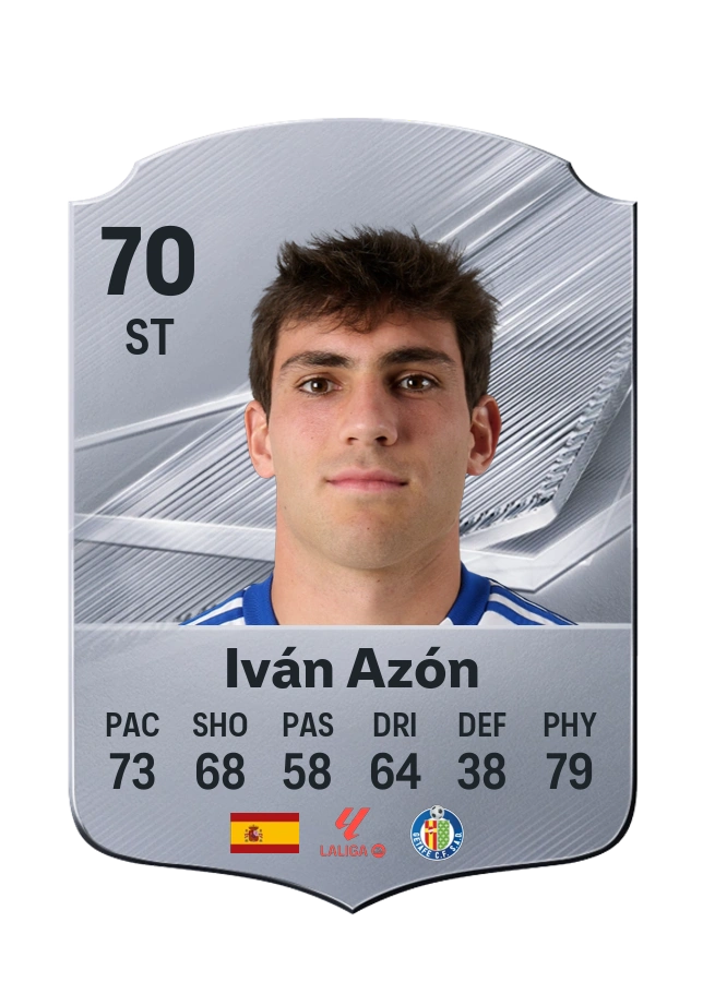 Iván Azón, Common card, rated 70