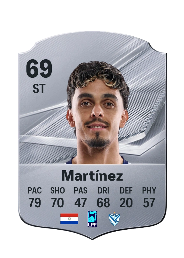 Ronaldo Martínez, Common kartı, reyting 69