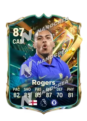 Morgan Rogers, Destined for Glory card, rated 87