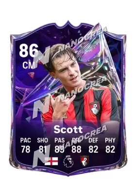 Carta Future Stars de Alex Scott, overall 86