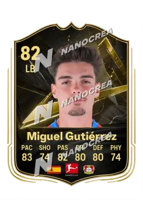 Miguel Gutiérrez, Team of the Week kartı, reyting 82