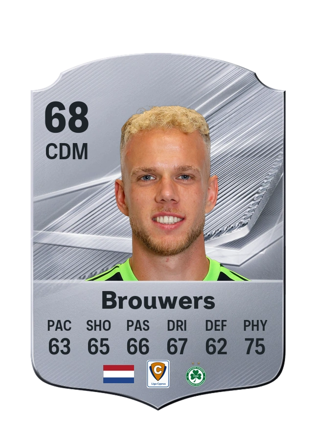 Luuk Brouwers, Common card, rated 68
