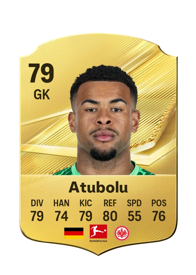 Noah Atubolu, Common card, rated 79
