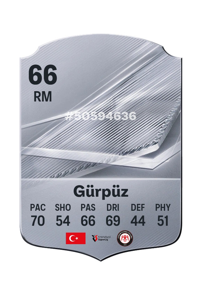 Göktan Gürpüz, Common card, rated 66