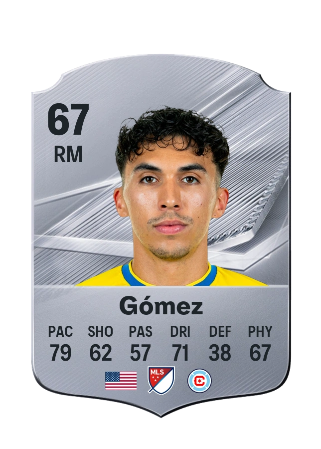 Johan Arath Gómez, karta Common, ocena 67