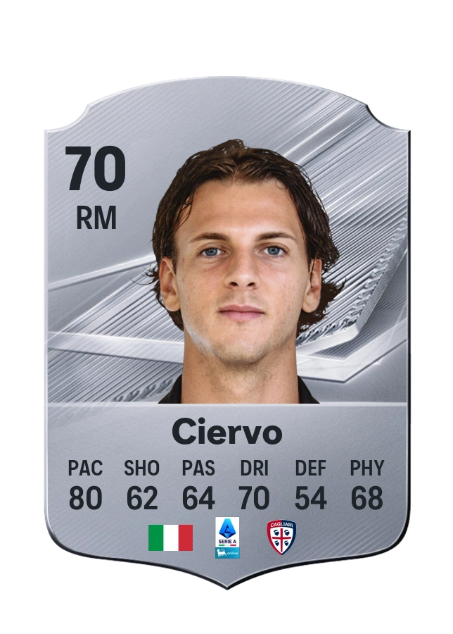 Riccardo Ciervo, Common card, rated 70