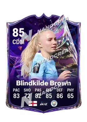 Carta Future Stars de Laura Blindkilde Brown, overall 85