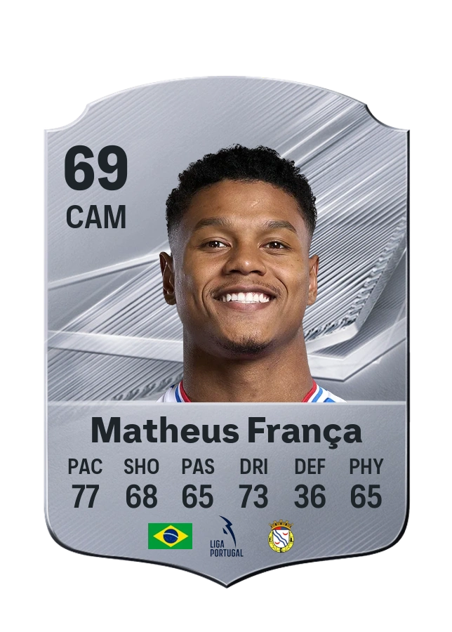 Matheus França, karta Common, ocena 69