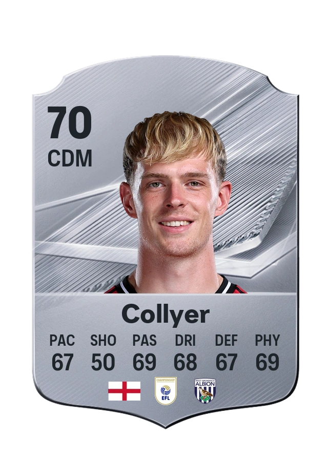 Carta Common de Toby Collyer, valoración 70