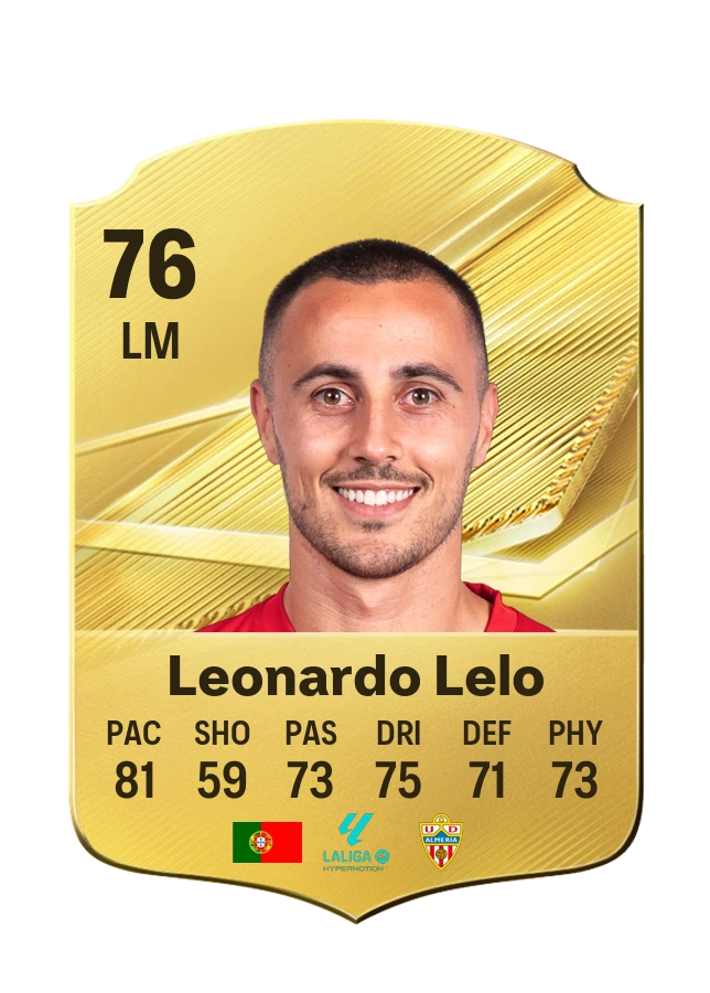 Leonardo Lelo, Common kartı, reyting 76
