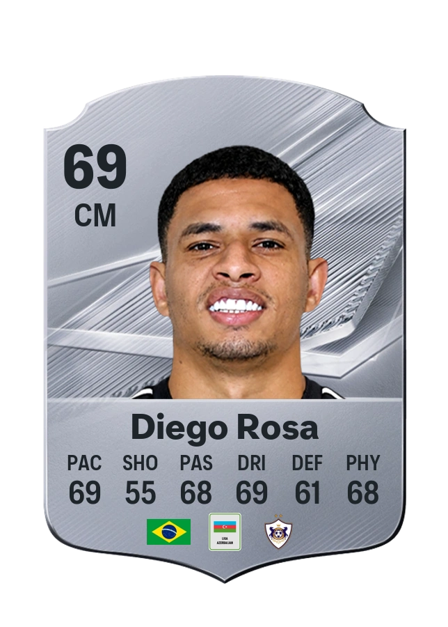 Diego Rosa, karta Common, ocena 69