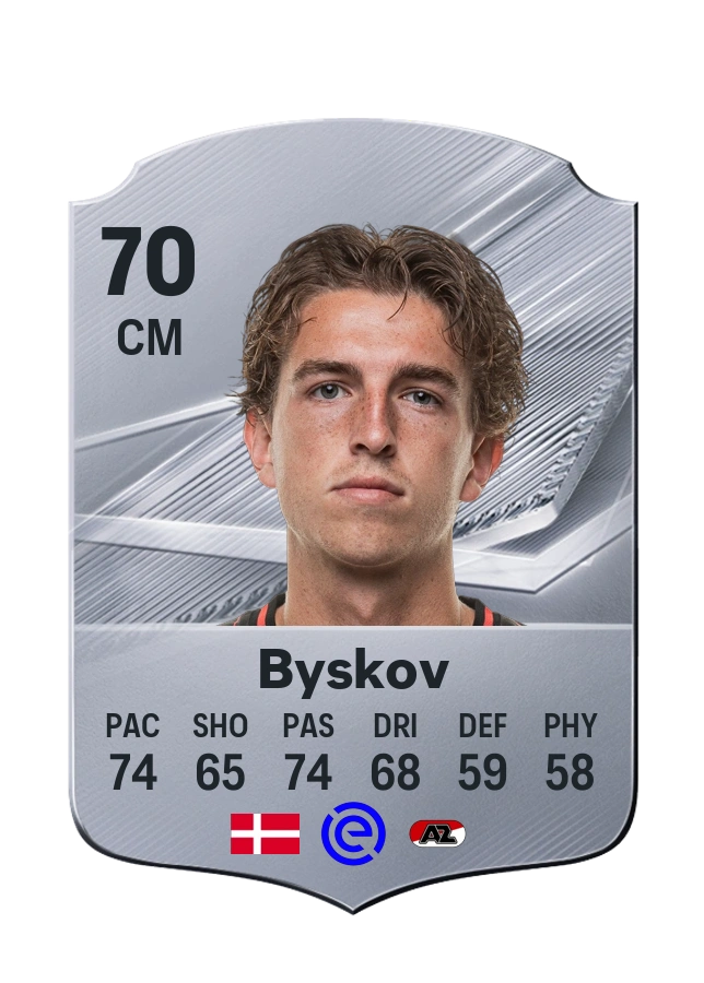 Valdemar Byskov, karta Common, ocena 70