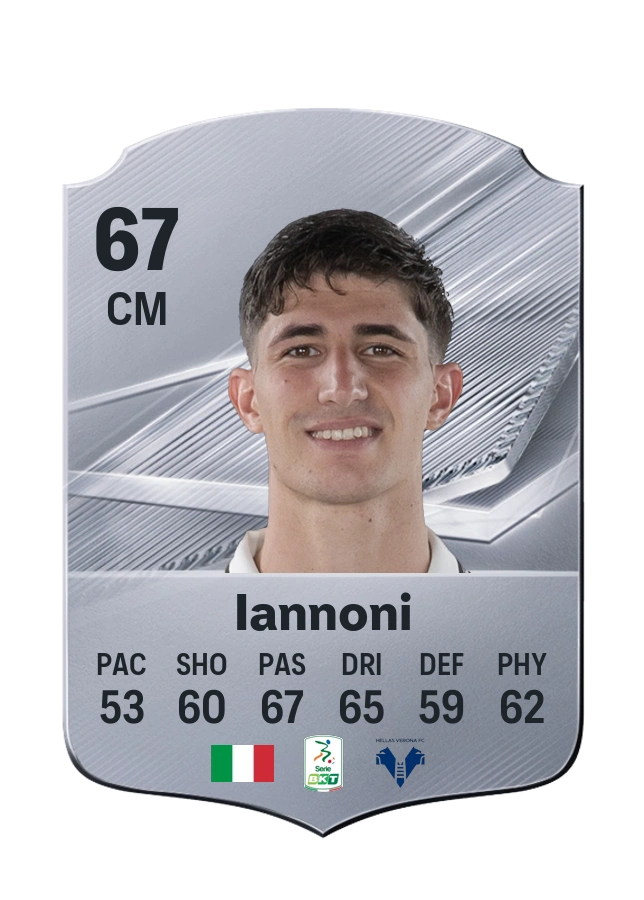 Edoardo Iannoni, Common card, rated 67