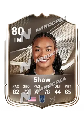 Carta Ads & Sponsorships de Jaedyn Shaw, overall 80