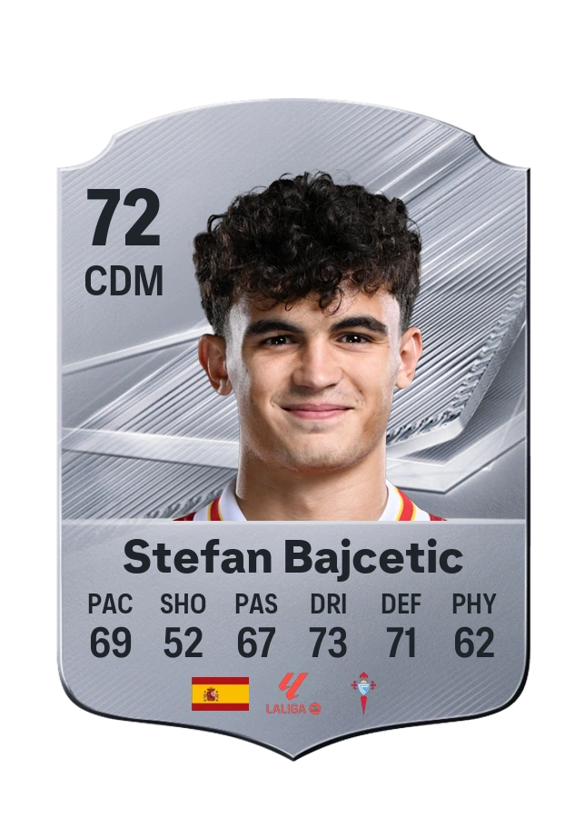 Stefan Bajcetic, Common card, rated 72