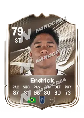 Carta Ads & Sponsorships de Endrick, overall 79