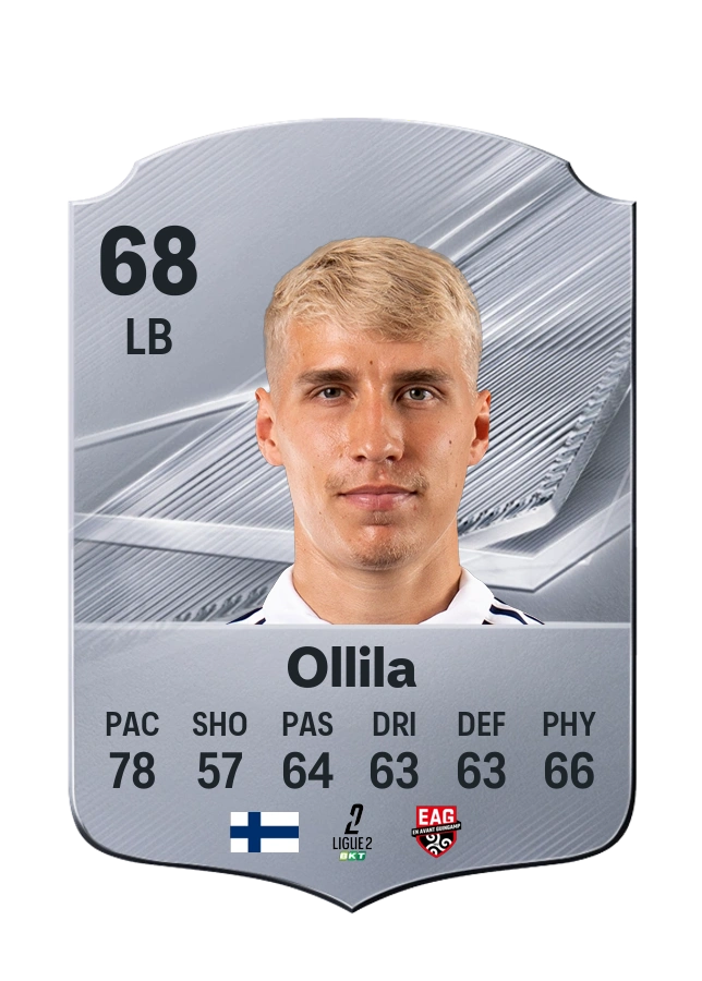 Tuomas Ollila, Common card, rated 68