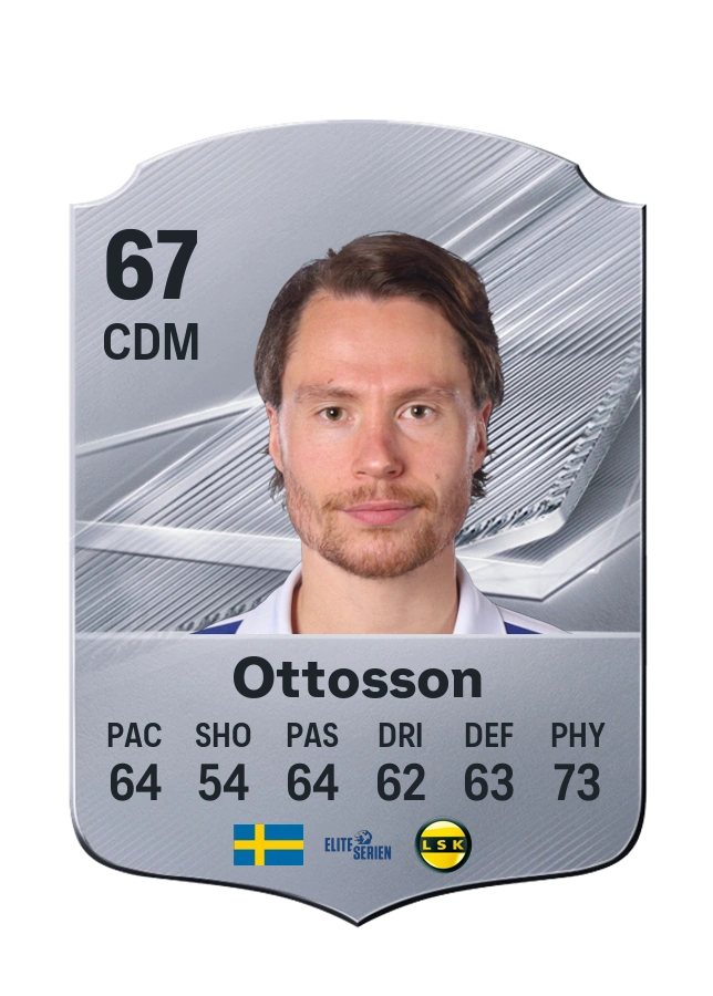 Filip Ottosson, Common card, rated 67