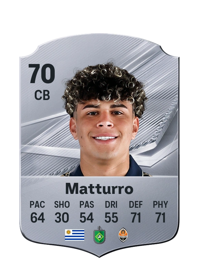 Alan Matturro, karta Common, ocena 70