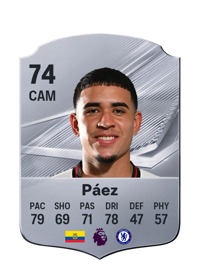 Carta Common di Kendry Páez, valutazione 74