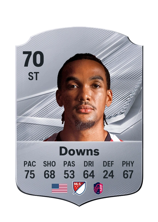 Damion Downs, Common-kaart, rating 70