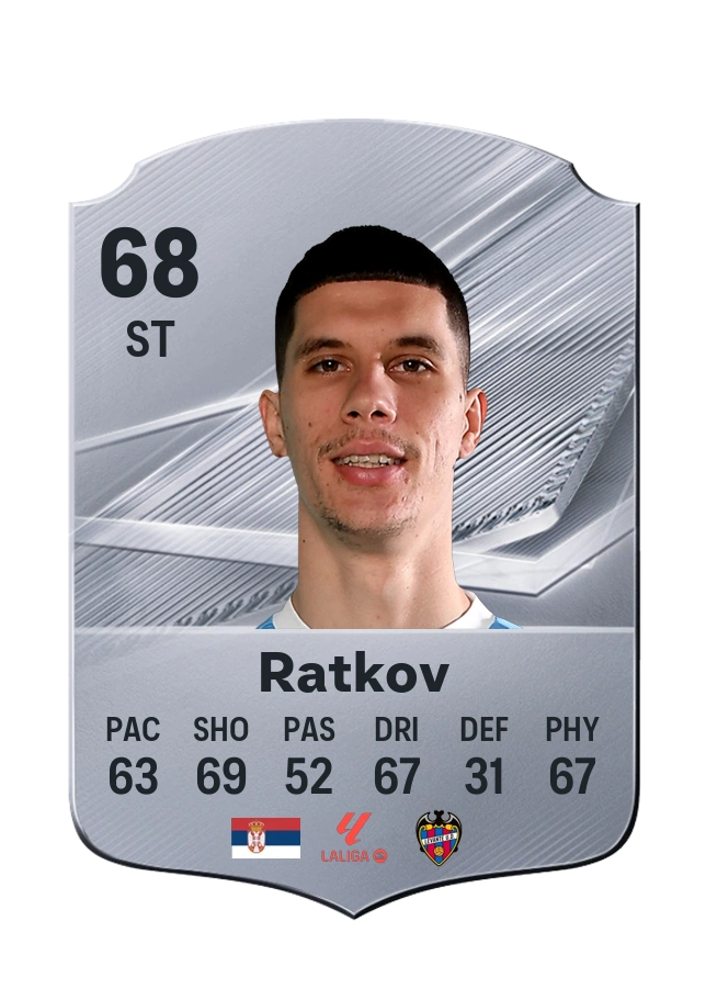 Petar Ratkov, Common card, rated 68