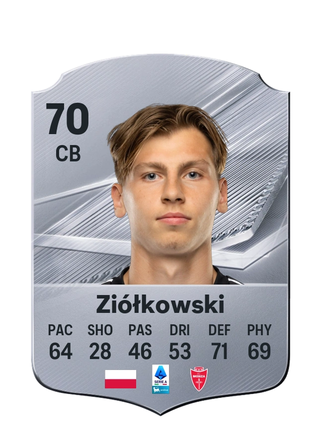 Jan Ziółkowski, Common card, rated 70