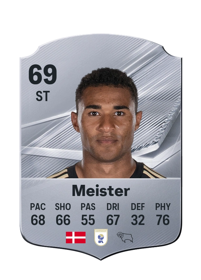Henrik Meister, Common card, rated 69