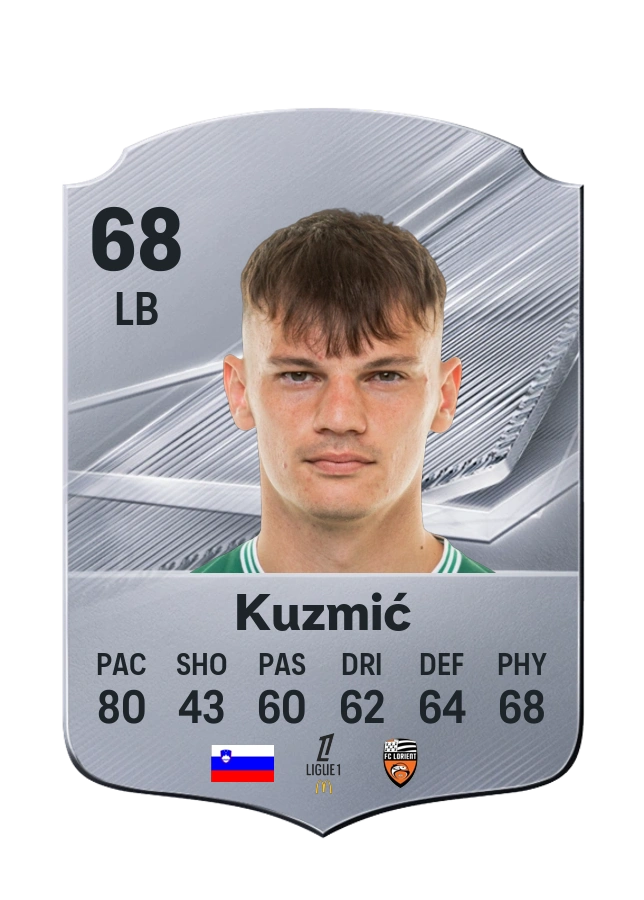 Srđan Kuzmić, Common card, rated 68