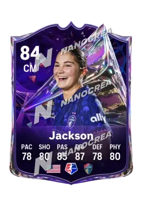 Future Stars-Karte von Riley Jackson, Wertung 84