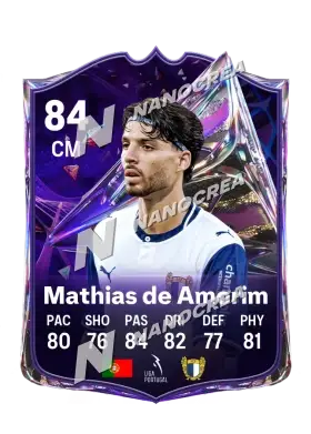 Mathias de Amorim, Future Stars card, rated 84