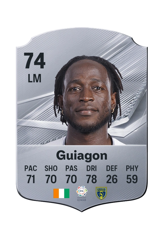 Parfait Guiagon, karta Common, ocena 74