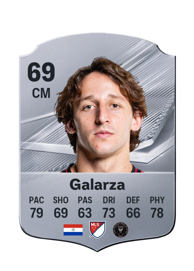 Matías Galarza, karta Common, ocena 69