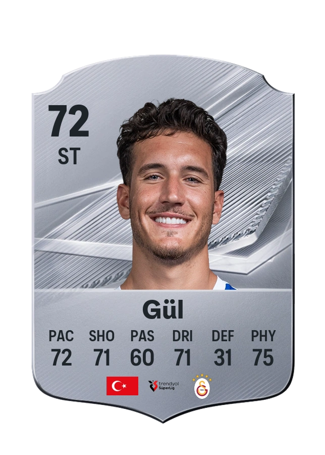 Deniz Gül, Common card, rated 72