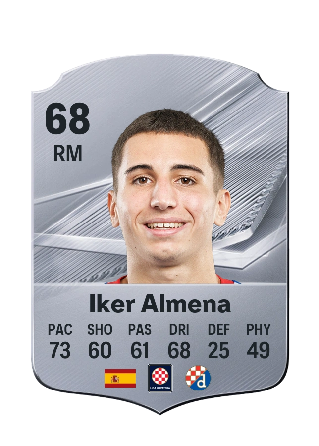 Iker Almena, Common-kaart, rating 68
