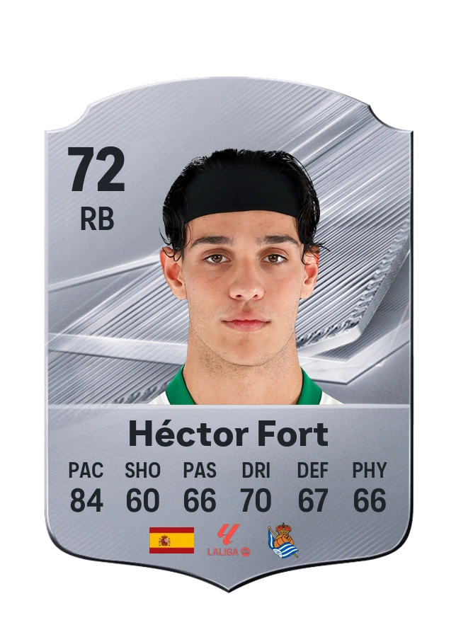 Héctor Fort, Common card, rated 72