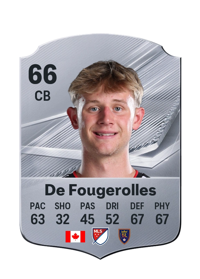 Luc De Fougerolles, Common-kaart, rating 66